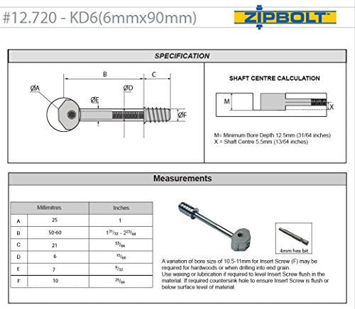 12.720 - UT Mini - 10 Pack Zipbolt