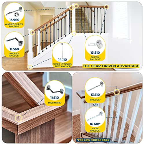 14.110 Super UT Newel Post Fastener — Quick and Easy Wrench-Free Insta ...